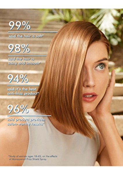 Frizz Control Kabarma Önleyici Durulanmayan Saç Spreyi 50 ml Geri Dönüştürülebilir