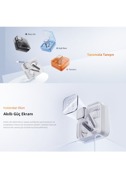 T31 Melobuds Neo Enc 4 Mikrofon Dijital Güç Göstergesi Bluetooth 5.3 Kablosuz Kulaklık Mavi