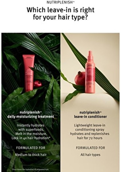 Nutriplenish Durulanmayan Saç Kremi Güçlendirici Etki 200 ml Doğal Malzeme