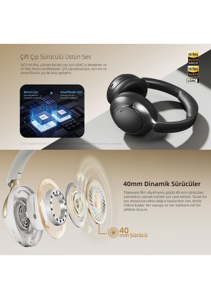 H3 Pro Hybrid Anc Hi-Res LDAC Bluetooth 5.4 Kafaüstü Kablosuz Kulaklık Çift Cihaz desteği modelleri