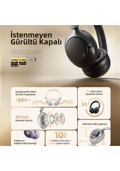 H3 Pro Hybrid Anc Hi-Res LDAC Bluetooth 5.4 Kafaüstü Kablosuz Kulaklık Çift Cihaz desteği
