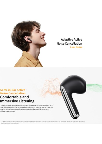 HT10 Ailybuds Pro Adaptif Anc Aı 6 Mikrofon Bluetooth 5.3 Kablosuz Kulaklık