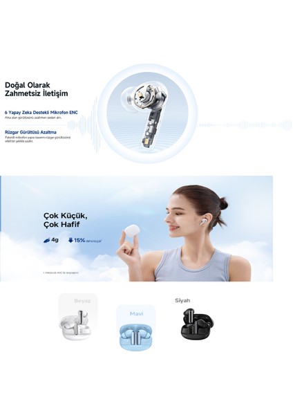 Ht12 Melobuds N50 Anc 6 Mikrofonlu Bluetooth 5.4 Kulaklık Beyaz fiyatları