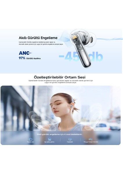 Ht12 Melobuds N50 Anc 6 Mikrofonlu Bluetooth 5.4 Kulaklık Beyaz