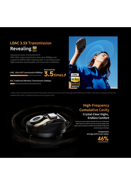 HT10 Ailybuds Pro Adaptif Anc Aı 6 Mikrofon Bluetooth 5.3 Kablosuz Kulaklık