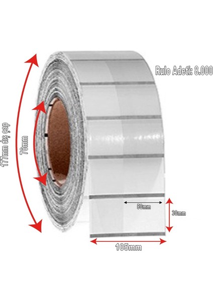 50X30MM Şeffaf Pp Etiket