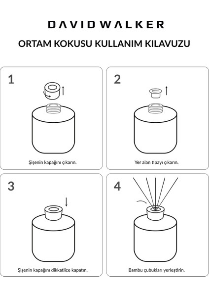 Okyanus Esintisi Bambu Ortam Kokusu 130ml modelleri