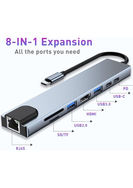 USB Type-C 8 In 1 Çoklayıcı Dönüştürücü – HDMI 4K + USB 3.0 X3 + Ethernet + Sd/tf Kart + Pd Şarj + Type-C Çoklu Hub fiyatları