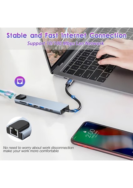 USB Type-C 8 In 1 Çoklayıcı Dönüştürücü – HDMI 4K + USB 3.0 X3 + Ethernet + Sd/tf Kart + Pd Şarj + Type-C Çoklu Hub indirimleri