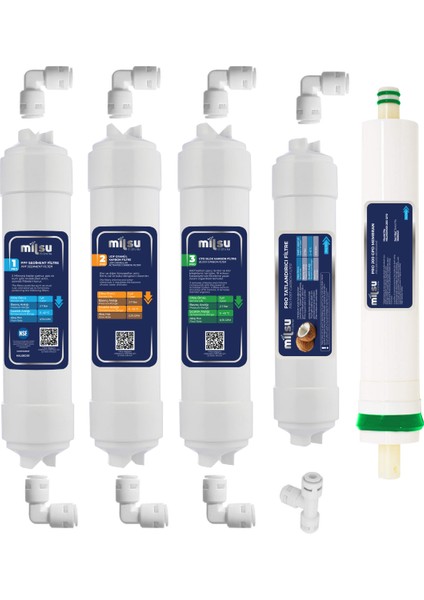 Mil Kapalı Kasa Su Arıtma Cihazı Için Nsf Onaylı 5li Filtre Seti(KK-5-SET-M)