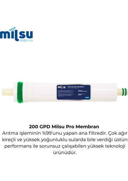 Mil Kapalı Kasa Su Arıtma Cihazı Için Nsf Onaylı 5li Filtre Seti(KK-5-SET-M) fiyatları