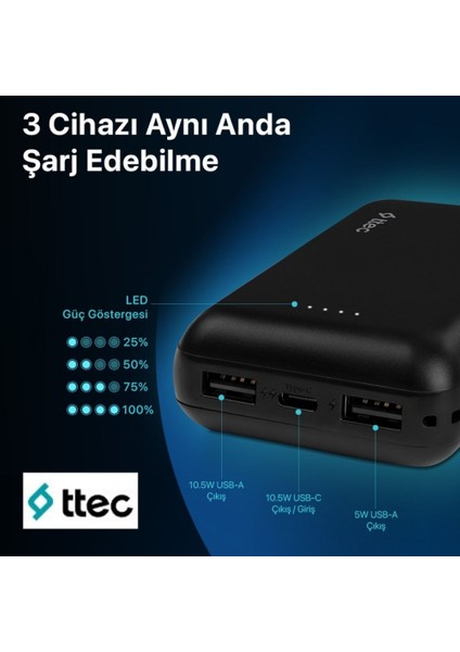 Recharger 10000MAH Taşınabilir Usba ve Type-C Taşınabilir Hızlı Powerbank Display Box Siyah 2BB263S indirimleri