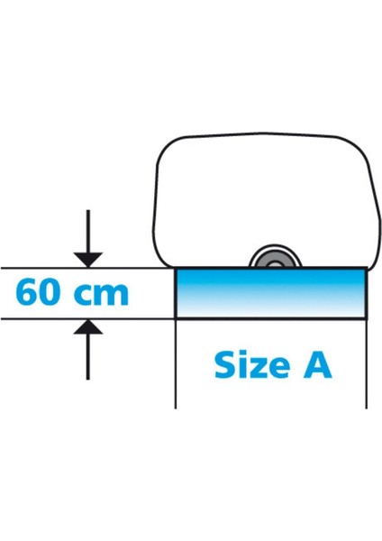 Eurotrail Karavan Eteği - 600 x 60 cm fiyatları