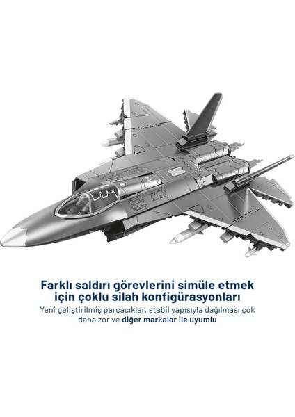 J-35 Savaş Uçağı Yapı Bloğu Seti – 620 Parça indirimleri