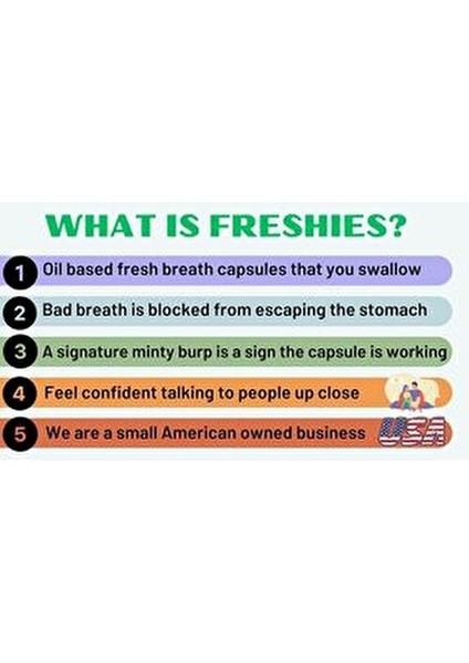 Ağız Koku Giderici Doğal Çözüm 250 ml 90 Tablet Ferahlatıcı Etki fiyatları