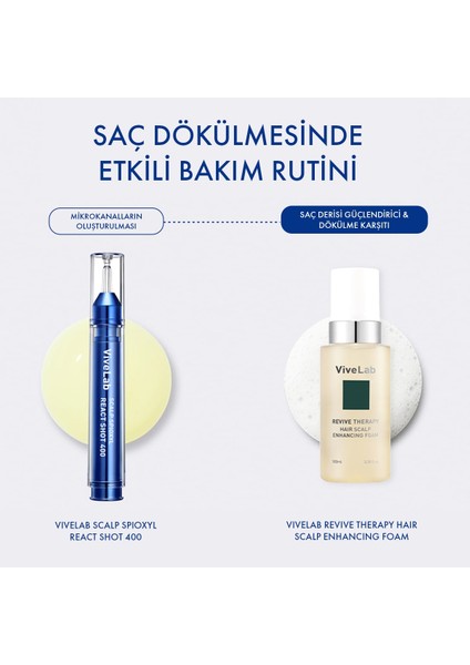 Hassas Saç Derisi Için Besleyici Bakım Seti fiyatları