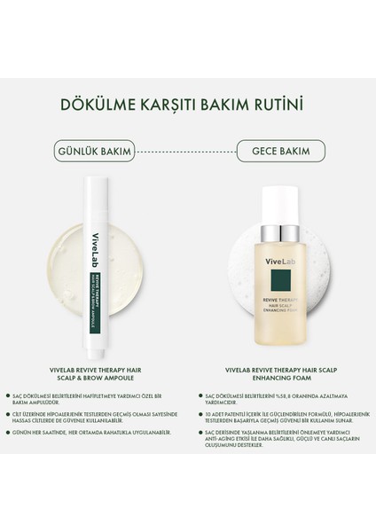 Saç Dökülmesini Azaltan ve Güçlendiren Set modelleri