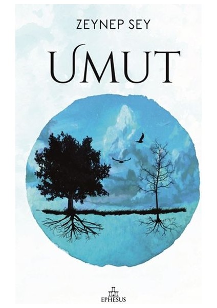 Umut