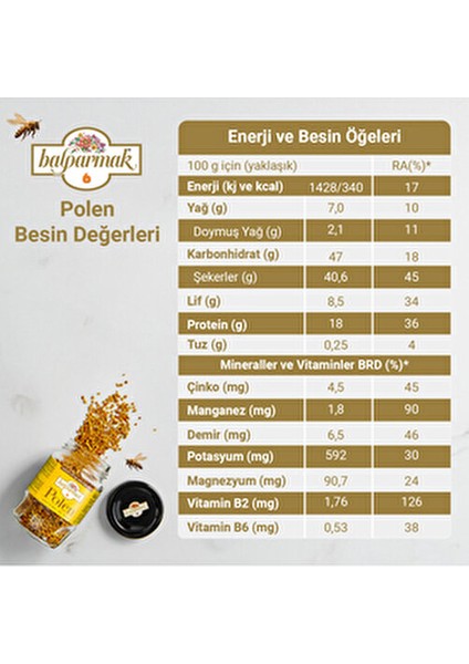 Doğal Arı Poleni Yüksek Lif ve Protein İçeren 100 gr Zengin Mineral ve Vitamin indirimleri