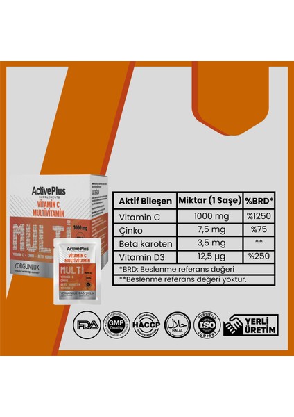 Multivitamin C 1000 Mg fırsatları