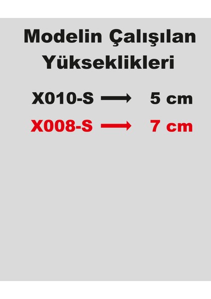 Stencil Rakam Boyama Şablonu X008-SAYI fırsatları