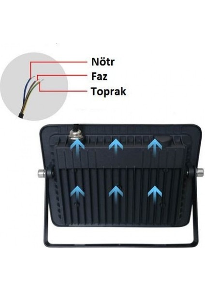 Slim Kasa LED Dış Mekan 200W Siyah Projektör 6500K 14200LM Yüksek Verimli Beyaz Işık