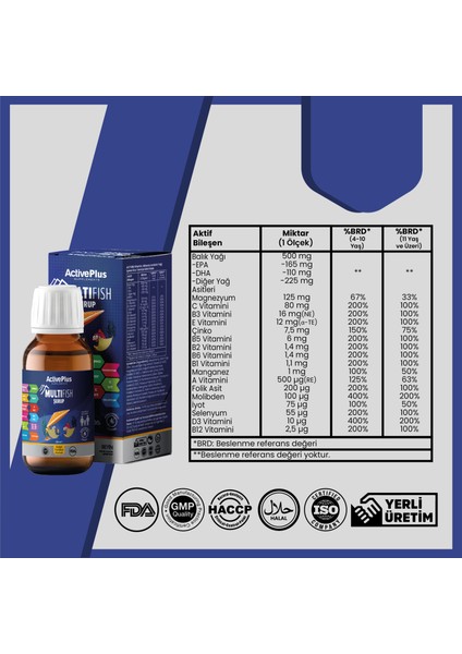 Multıfısh Şurup 150ML fırsatları