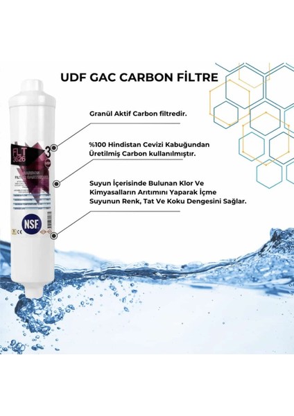 Nsf 5 Li Filtreseti bağlantıları Ile Birlikte fırsatları