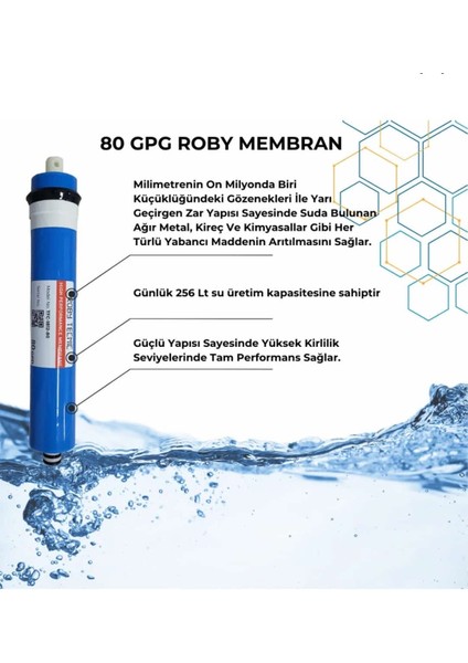 Nsf 5 Li Filtreseti bağlantıları Ile Birlikte indirimleri