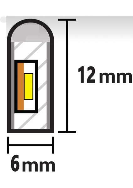Neon LED Şerit 5metre Yeşil LED Zincir Bandı Hortum Esnek Dekoratif Aydınlatma Işık 12V 10W