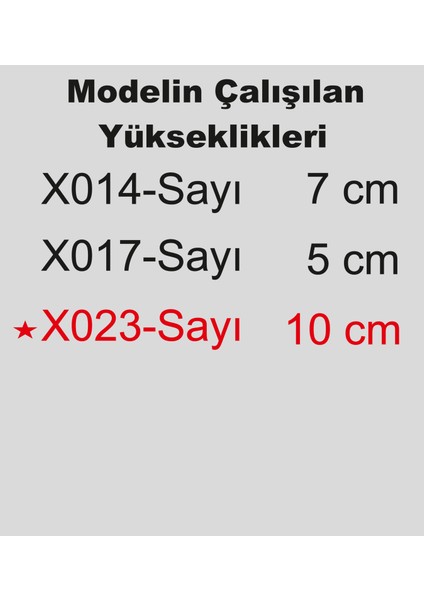 Ada Sanatsal Stencil Rakam Boyama Şablonu X023-SAYI fırsatları