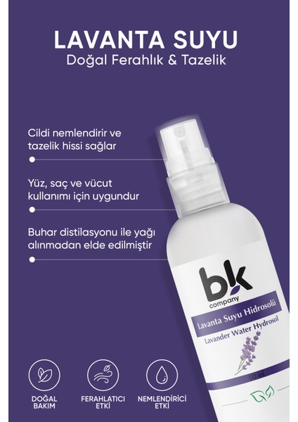 Nioli Yağı Suyu - Lavanta Suyu 2'li