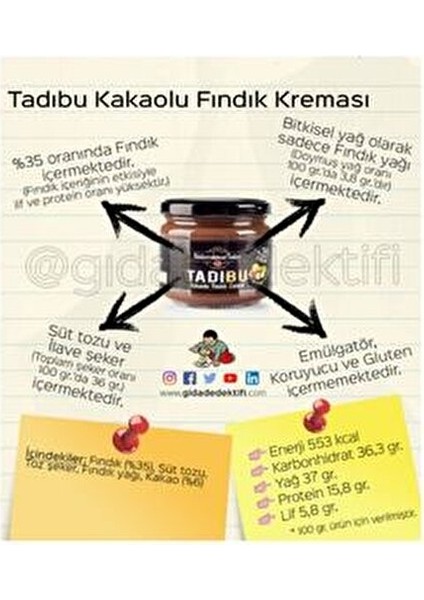 Kakaolu Fındık Ezmesi 330 gr %35 Fındık İçeren Doğal Lezzet fırsatları