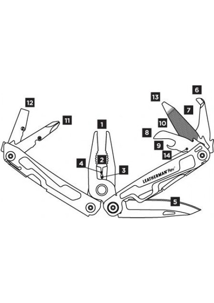 Leatherman Rev Pense 832131 fiyatları