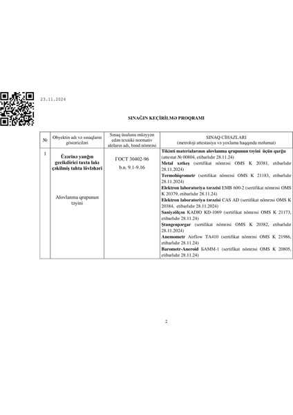 Fermo Ahşap Alev Önleyici 20 kg (150 ~ 160 metrekare için)