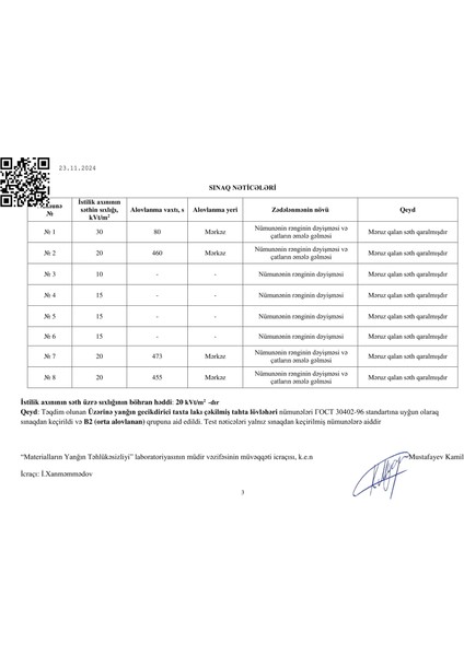 Fermo Ahşap Alev Önleyici 20 kg (150 ~ 160 metrekare için)