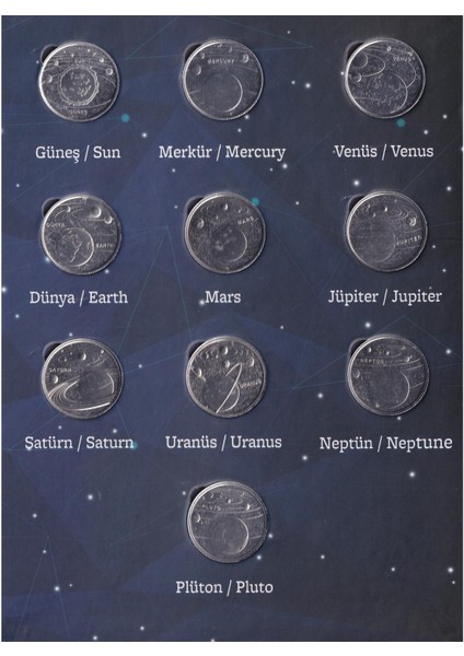 Güneş Sistemindeki Gezegenler Hatıra Para Seti - 2022 fiyatları