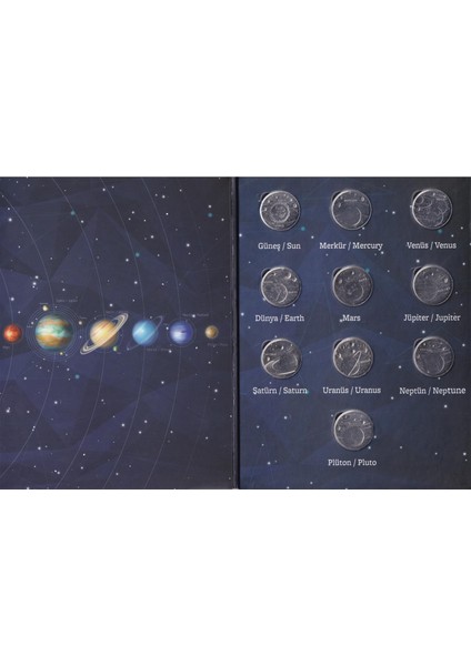 Güneş Sistemindeki Gezegenler Hatıra Para Seti - 2022 modelleri