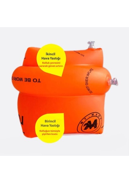 Kolluk Yüzme Şişme Simit Her Yaşa Uygun modelleri