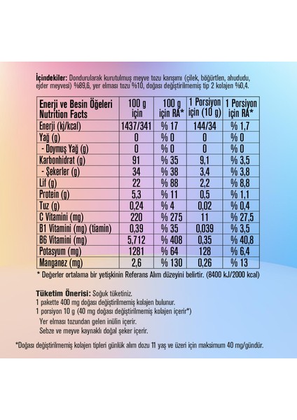 Glow Blend 100 G, Dondurularak Kurutulmuş Meyve Tozu, Kolajen, Inülin, Yüksek Lif, Manganez