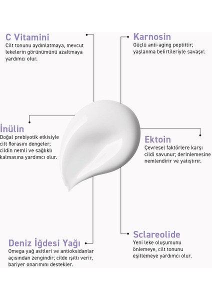 Likit Güneş Kremi, 50 + SPF Koyu 40 ml modelleri