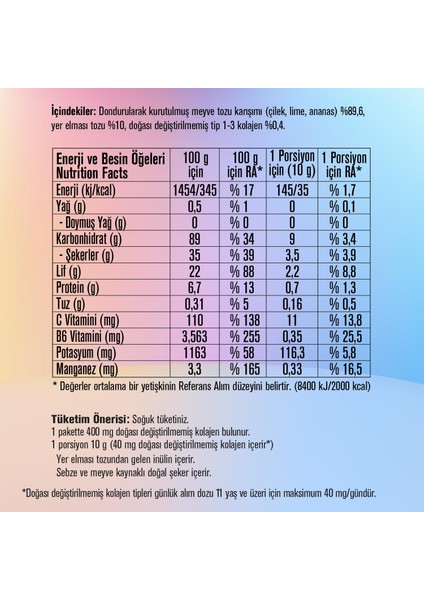 Beauty Blend 100 G, Dondurularak Kurutulmuş Meyve Tozu, Kolajen, Inülin, Yüksek Lif, Manganez