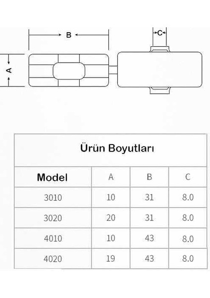 Lmc 3010 Kablo Etiket Kutusu Su Geçirmez "100 Adet" fiyatları