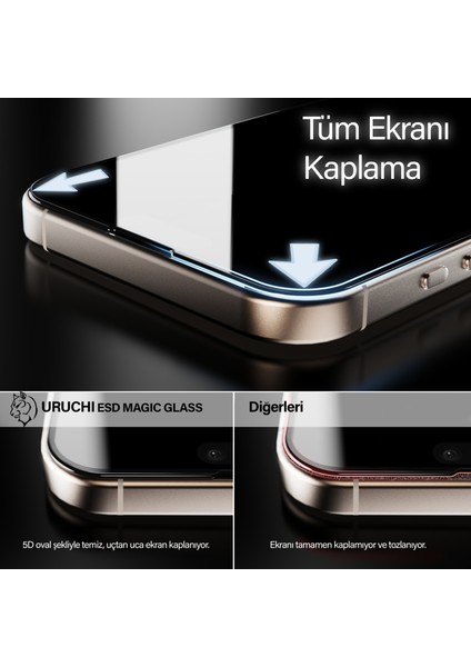 iPhone 14 Pro İle Uyumlu PREMIUM Hizalama Aparatlı ve Takılırken Camın Altında Kesinlikle Toz Bırakmayan Darbelere Karşı Ekstra Güçlü HD Ekran Koruyucu Cam modelleri