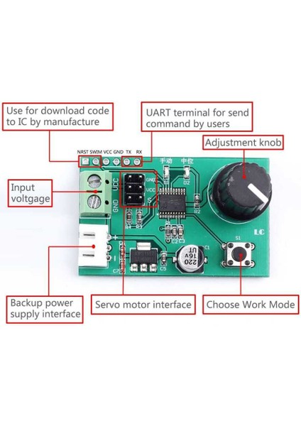 2 Kanal Servo Kontrol Cihazı 5-9V fiyatları