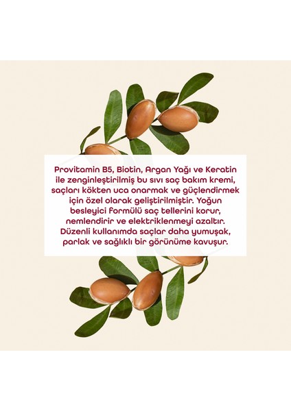 Onarıcı Keratin Durulanmayan Sıvı Saç Bakım Kremi modelleri