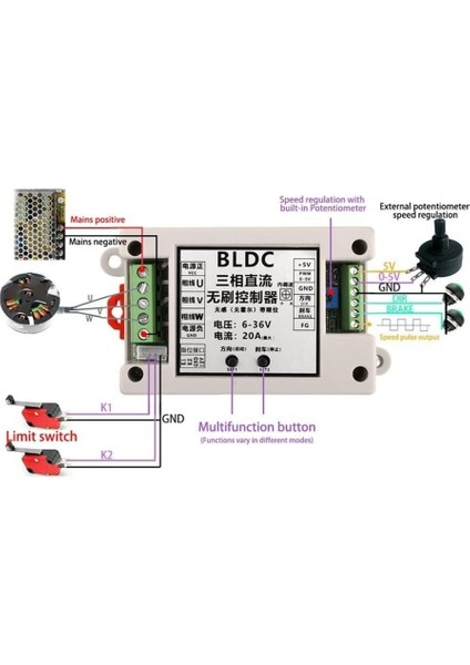 ZS-X14 Dc 6-36V 20A Bldc 3 Fazlı Fırçasız Motor Sürücü indirimleri