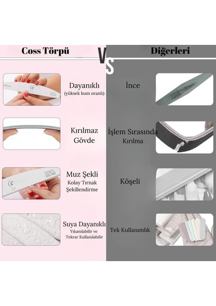 Profesyonel Kağıt Törpü 100/180 5'li Set, Temiz ve Ince Işçilik modelleri