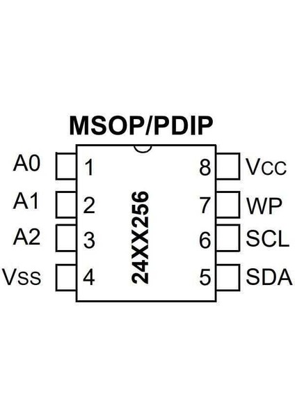 24LC256-I/P Dıp-8 400KHZ Mikrodenetleyici fiyatları