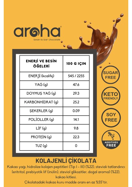 Proteinli Kolajenli Çikolata Tadım Seti fiyatları